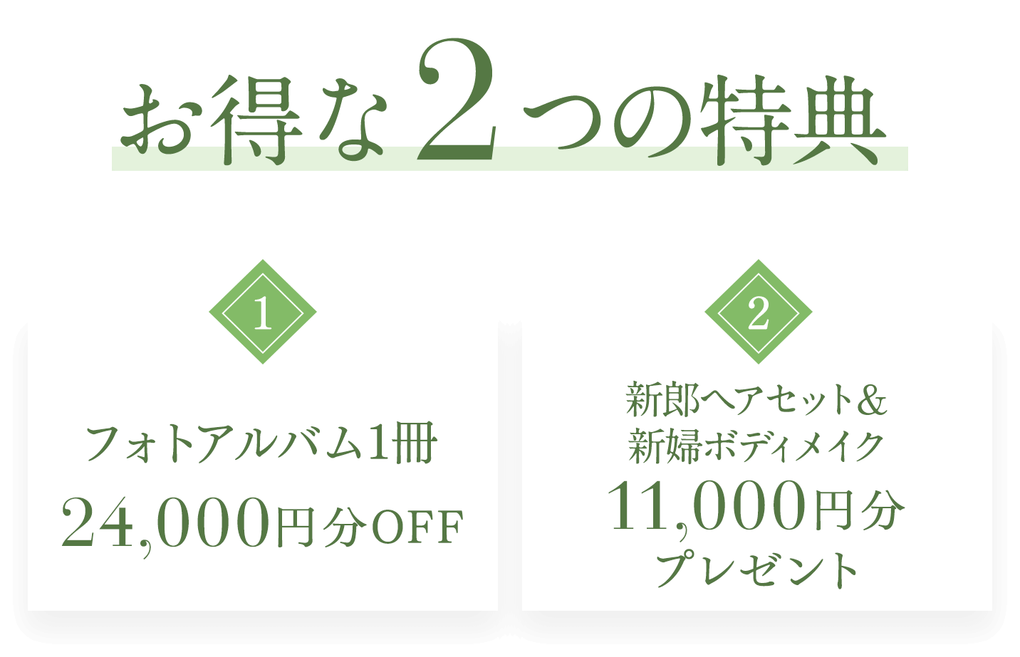 お得な2つの特典