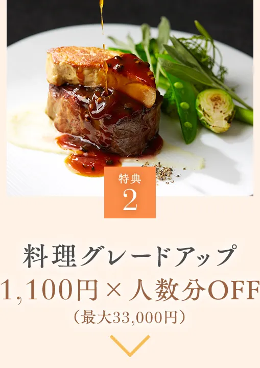 特典2 料理グレードアップ1,100円×人数分OFF（最大33,000円）