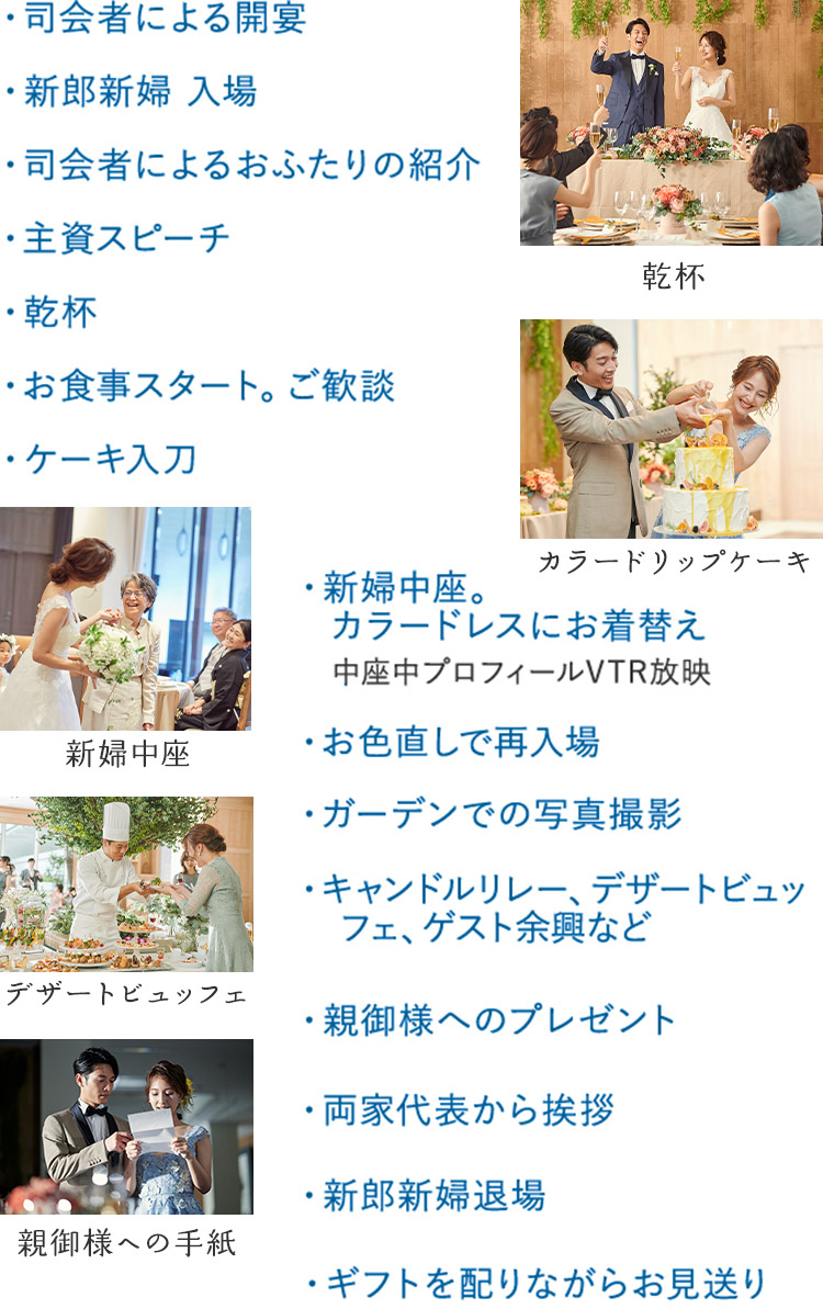 結婚式当日の流れと具体例 家族挙式99 000円 家族のみで少人数結婚式 結婚式当日の流れと具体例 家族挙式99 000円 家族のみで少人数結婚式